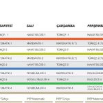TRT EBA TV İlkokul Ders Programı